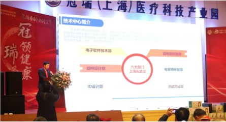 創(chuàng)新氫科技，發(fā)展氫健康——熱烈祝賀冠瑞氫健康產(chǎn)業(yè)系列產(chǎn)品發(fā)布說明會(huì)成功舉辦