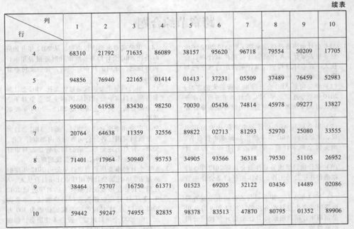 ABC會(huì)計(jì)師事務(wù)所對甲公司2014年度財(cái)務(wù)報(bào)表審計(jì)中的內(nèi)部控制相關(guān)內(nèi)容