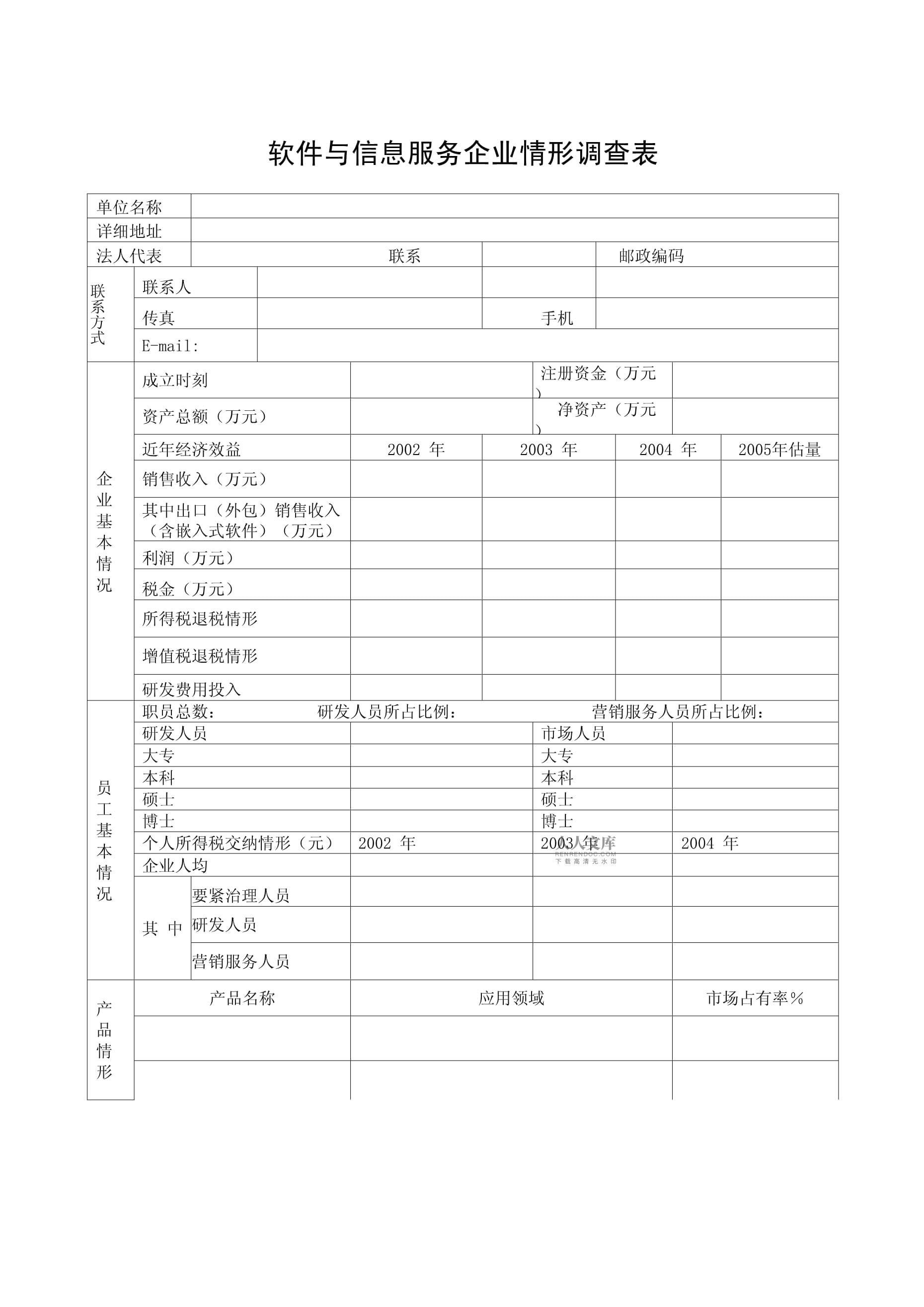 軟件與信息服務(wù)業(yè)發(fā)展現(xiàn)狀與趨勢調(diào)研報(bào)告——聚焦“信息服務(wù)”領(lǐng)域